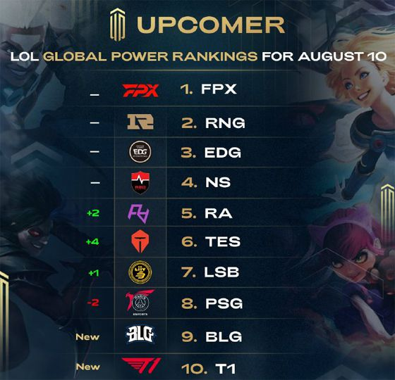 阿尔特塔大 阿尔特塔大