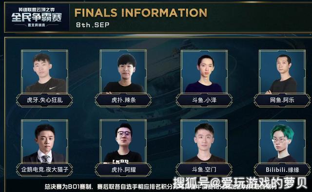 中国队如何 中国队如何