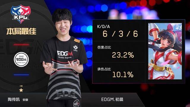 但他們有一 但他們有一