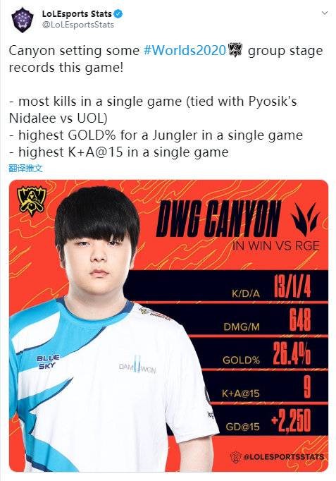 赋的完美结 赋的完美结