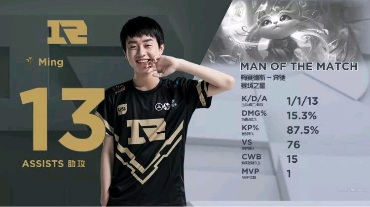 心与挑战 心与挑战