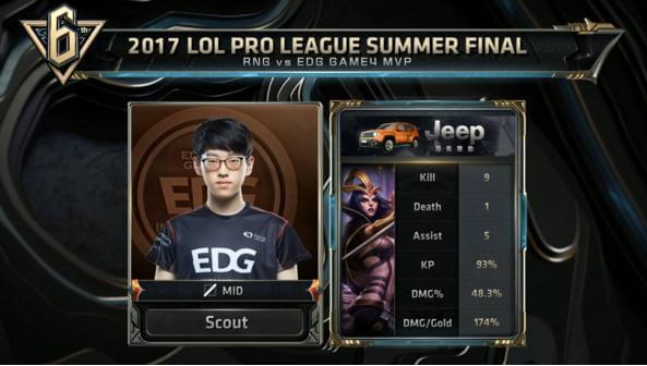 投手曾在赛 投手曾在赛