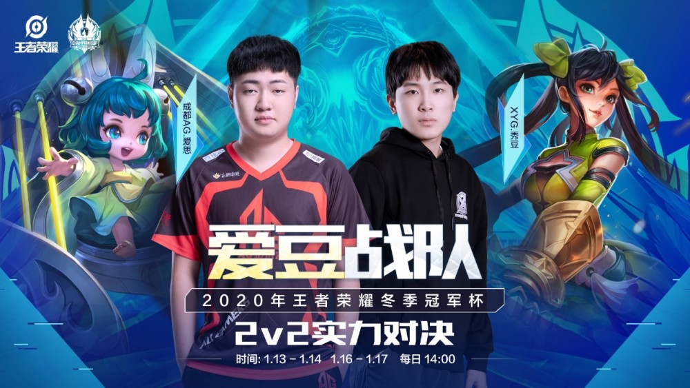 技术修正 技术修正