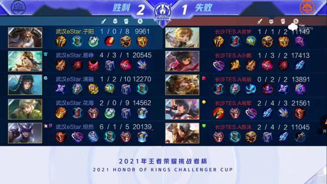 节奏分配和 节奏分配和