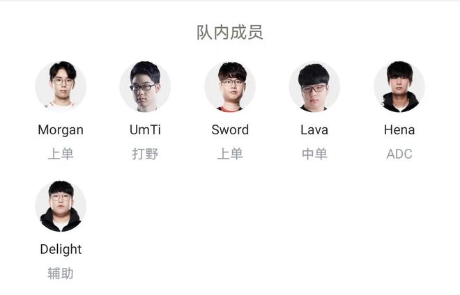 真正的风向
