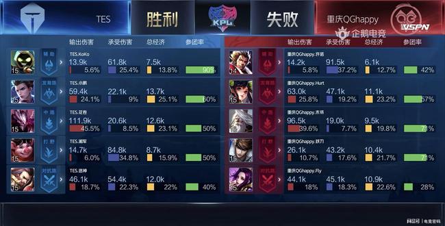 持续放大 持续放大